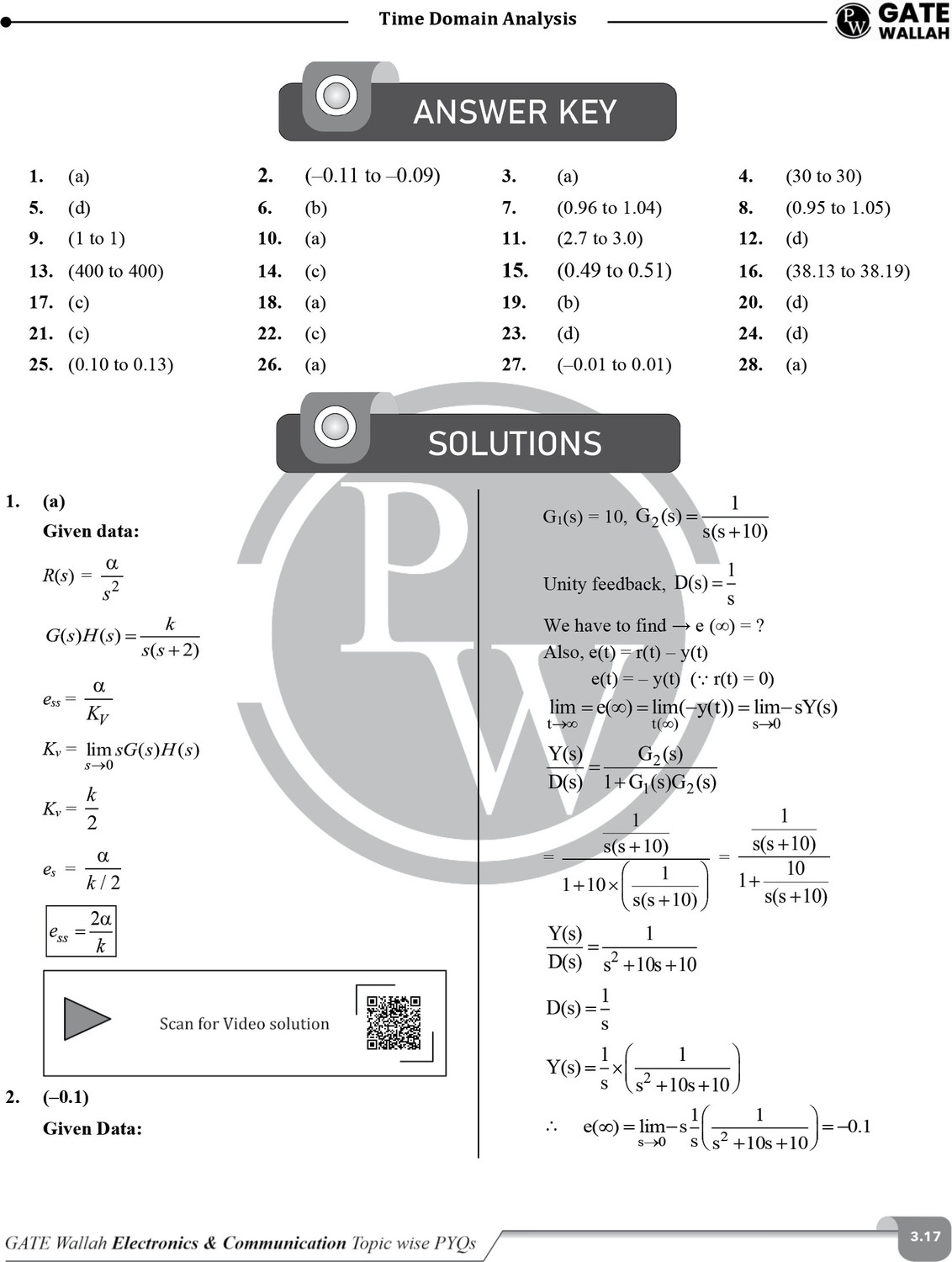 Image of ( OLD EDITION ) Pw Electronics & Communication Engineering and Engineering Mathematics & General Aptitude (Combo) (English, Hardcover, unknown)