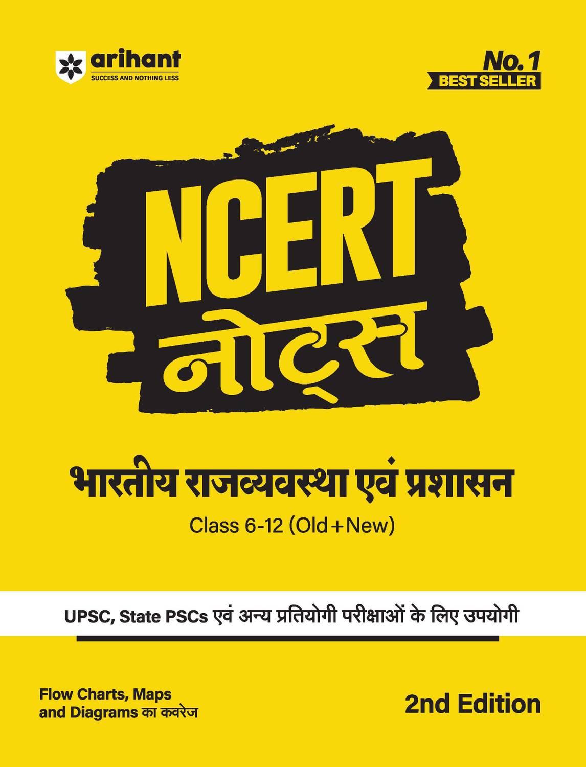 NCERT ????? ?????? ????????????? ??? ???????