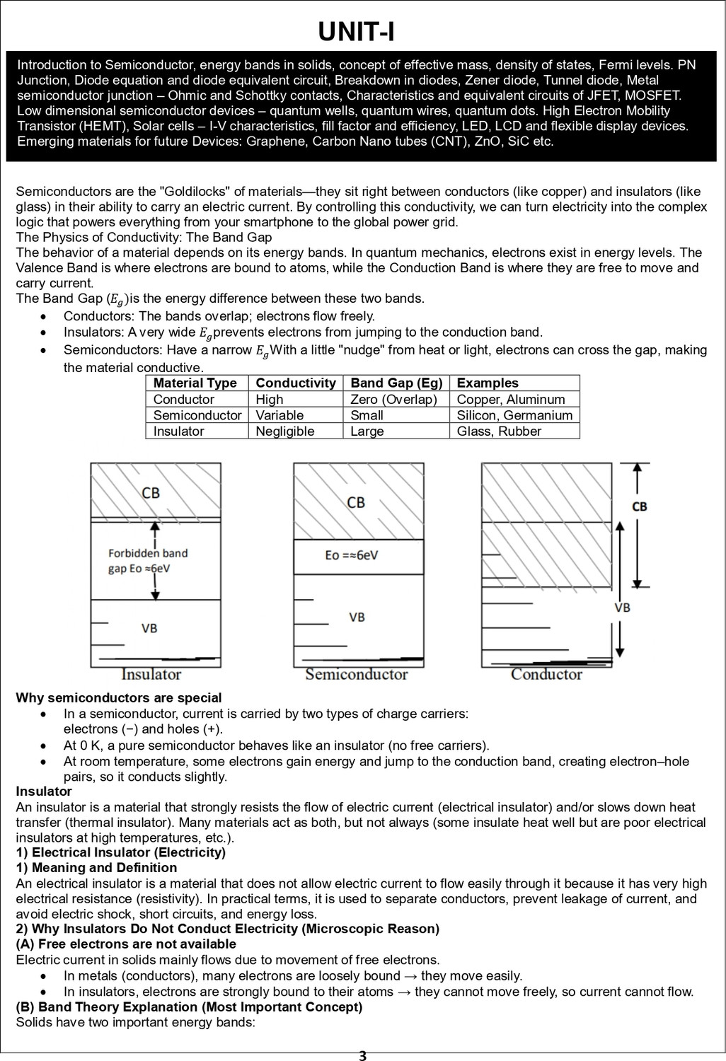 Image of UGC NET Electronic Science Theory Book 2026 Cover All 10 Units with Diagrams, Charts & Tables One Stop Solution to Cover Complete Syllabus