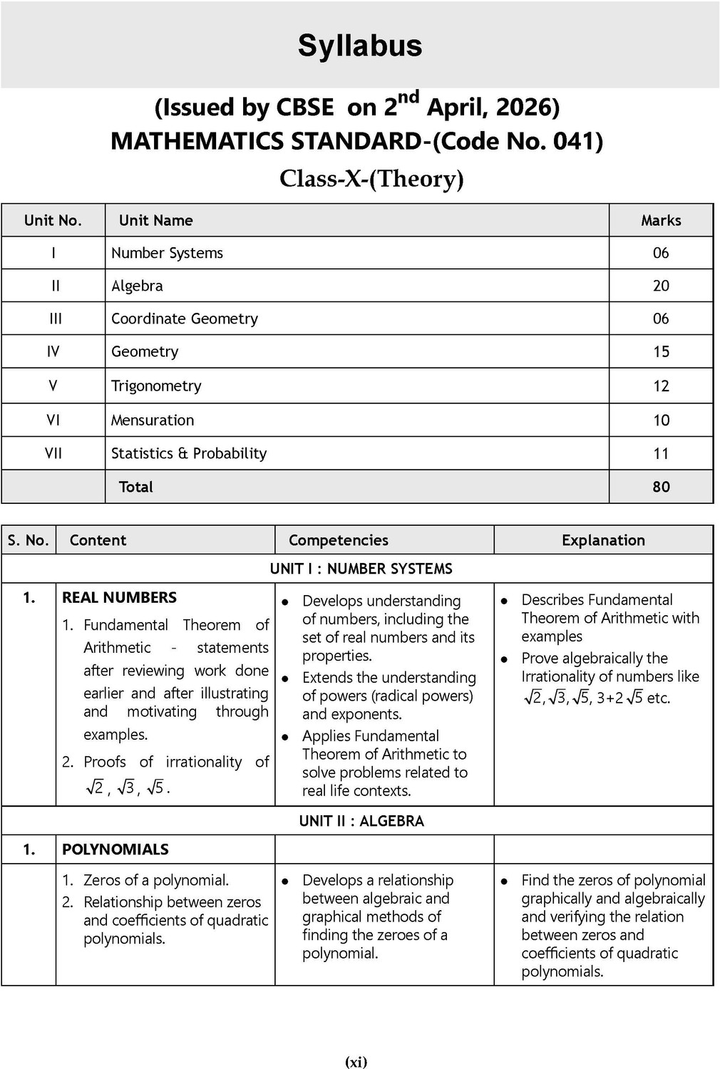 Image of CBSE Textbook Plus (2022-2026) | Class 10 | Maths Standard, Science, Social Science & English Language Literature (Set Of 4 Books) Includes 2026 Papers | Competency Focused Questions | 2027 Exam