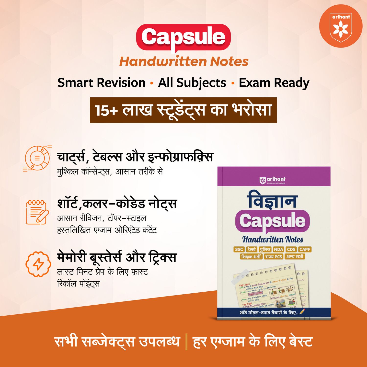 Image of Arihant Rajvyavastha, Vigyan, Iithas, Bhoogol, Arthvyastha and Static Gk Capsule Handwritten Notes Exam 2026-27 | For SSC, Railway, Police, NDA, CDS, CAPF, State PCS & Other Exams | Short Notes for Smart Preparation | Hindi Medium