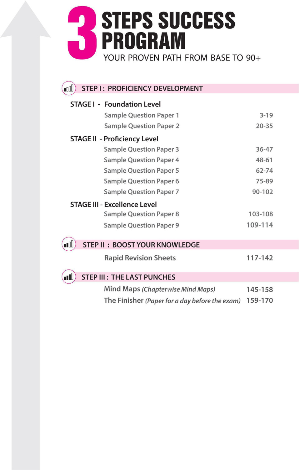 Image of Arihant i-Succeed CBSE Sample Question Papers 2026 Physics Class 11 | 10 Sample Question Papers | Rapid Revision Sheets | Mind Maps for All Chapters | Based on CBSE Sample Paper | English Medium