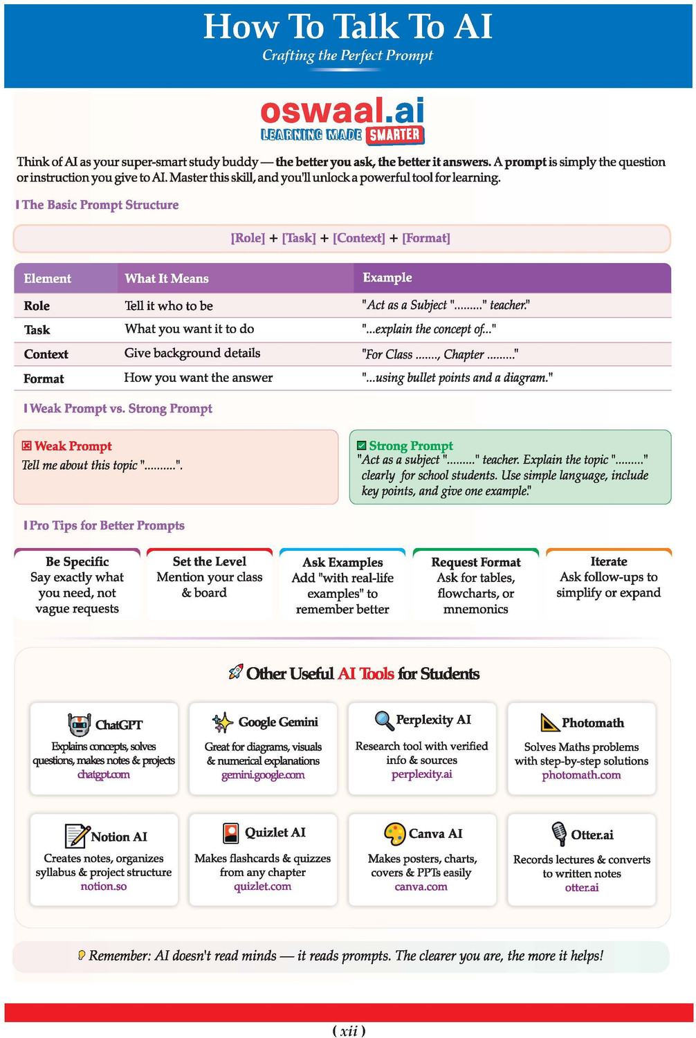Image of Oswaal CBSE Question Bank for Class 12 English Core, Physics, Chemistry & Maths