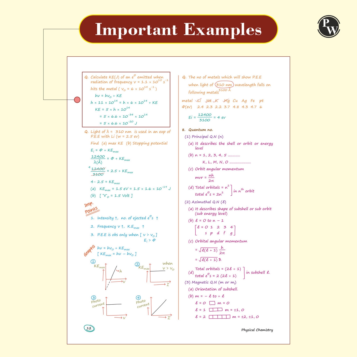Image of Pw Chemistry Med Easy - PW Chemistry Med Easy
