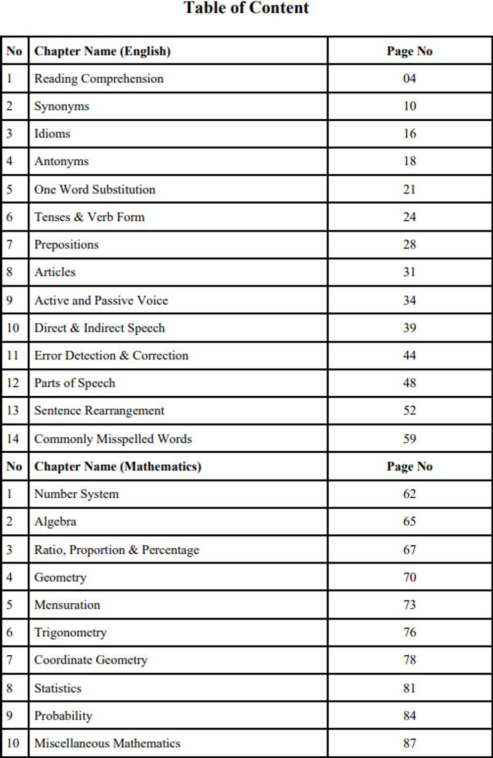 Chyren GP Rating Entrance Exam Book - Image 3