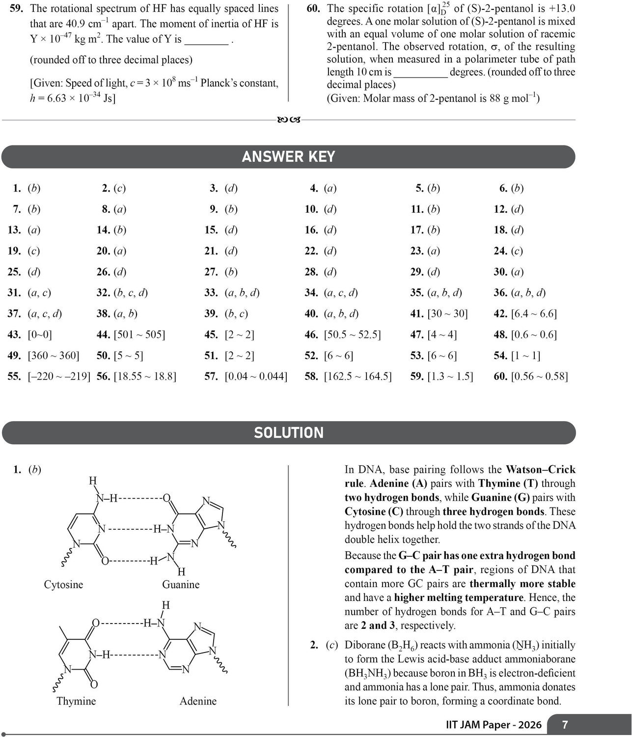 Image of PW IIT JAM Recap 22 Years Solved Papers Chemistry PYQs (2026-2005)