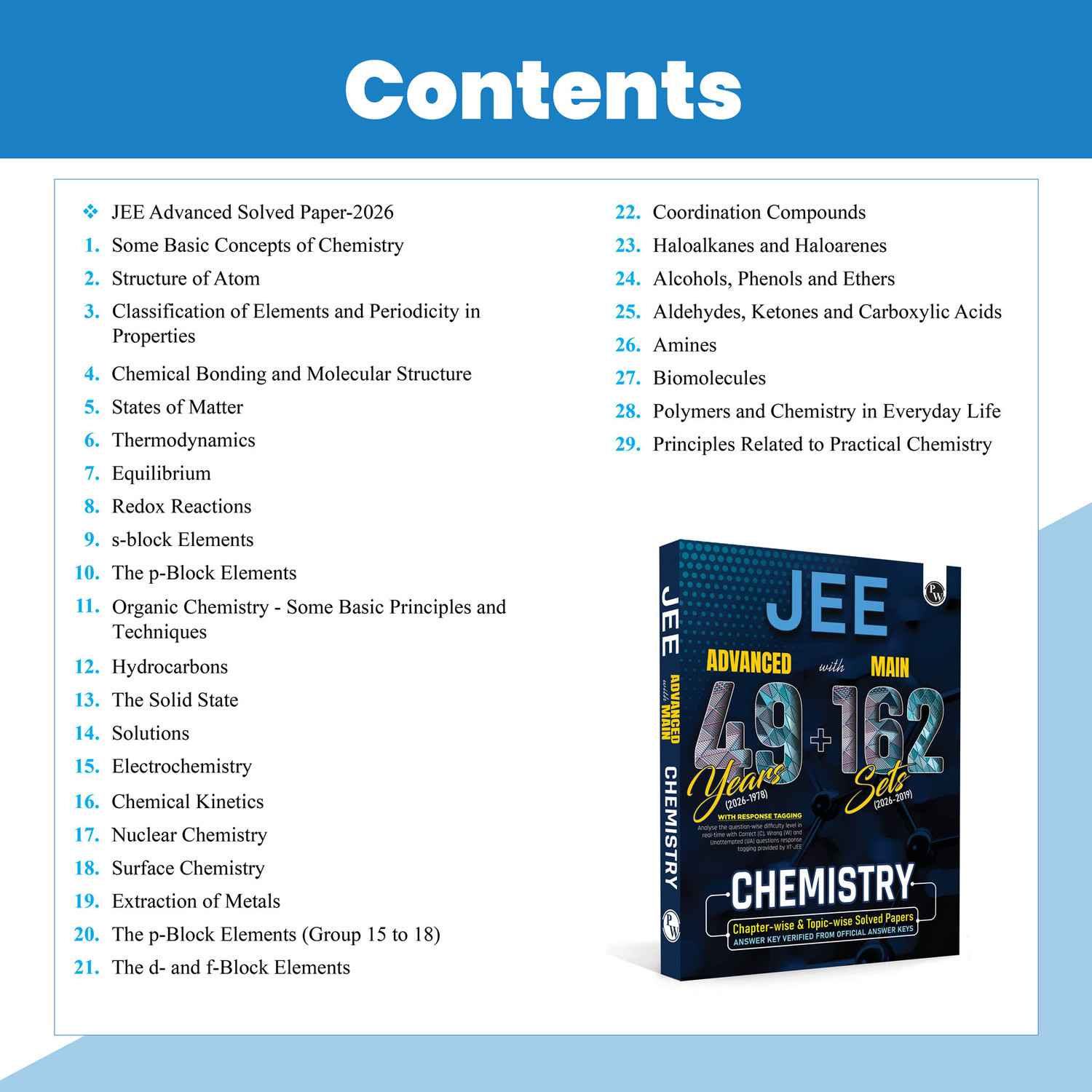 Image of PW JEE Advanced 49 Years (2026-1978) with JEE Main 162 Sets PYQs (2026-2019) Chemistry