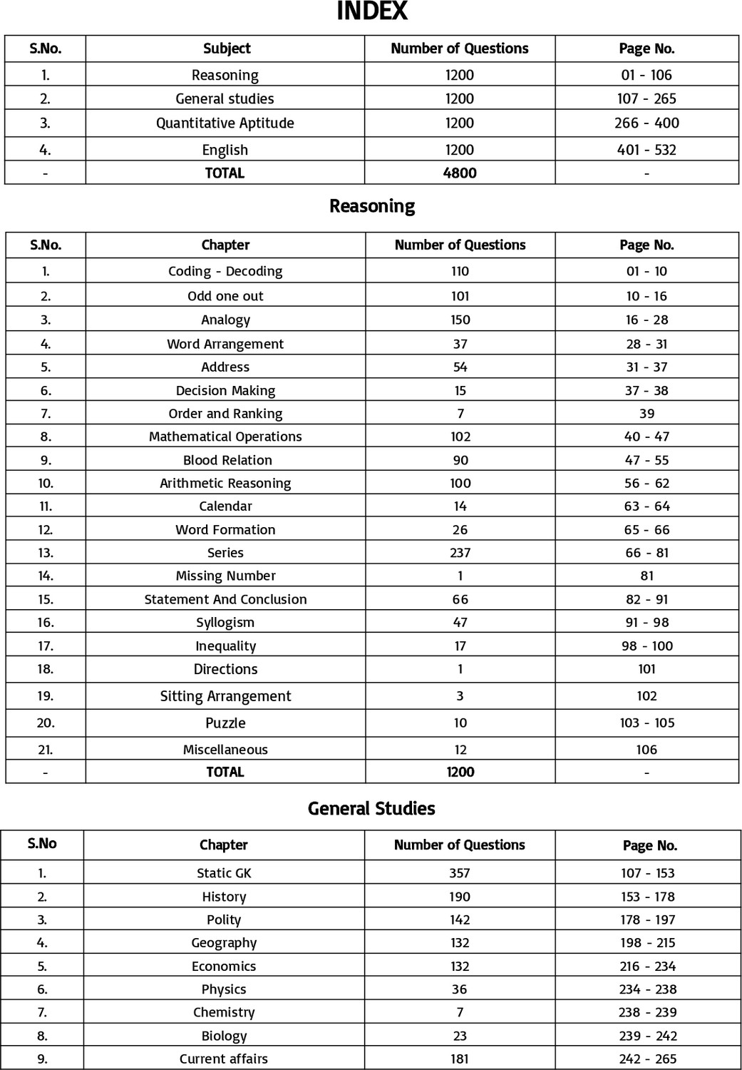 Image of SSC CGL Tier 1 2026 - 4800 ebp MCQ | Chapter wise with detailed explanation | English Medium | 4th edition | Pinnacle Publications