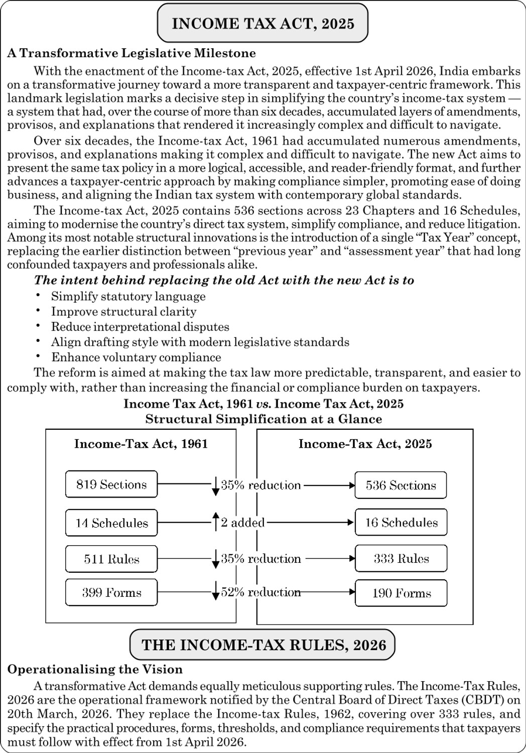 Image of Income Tax Law And Accounts