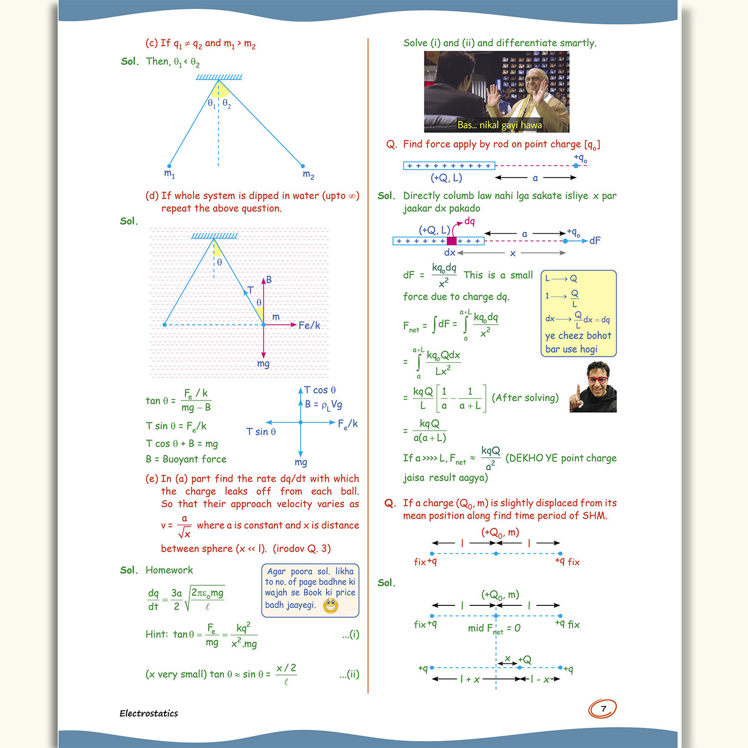 Image of PW SKC Physics Crush Class 12