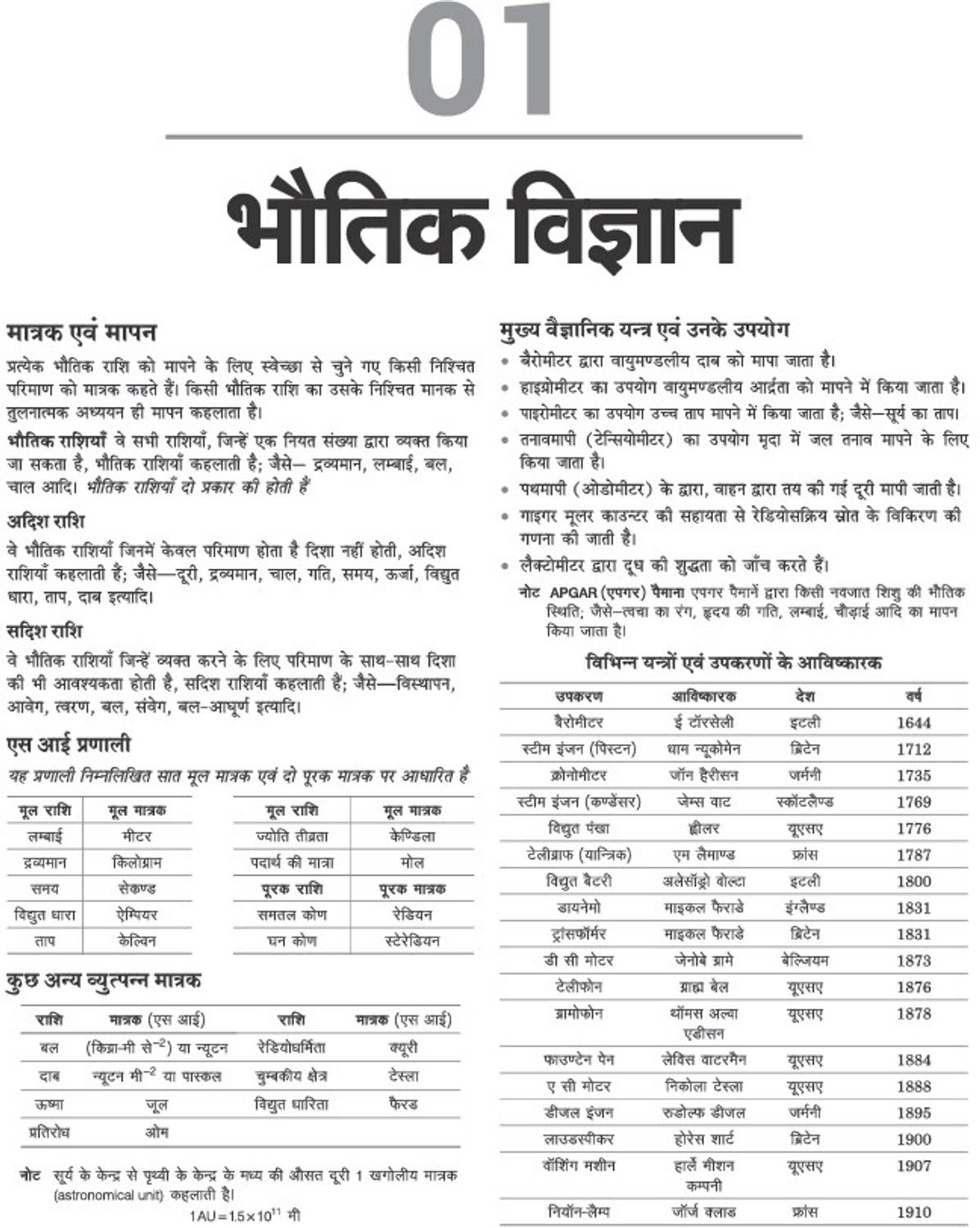 Arihant UPSSSC PET 2026 Preparation Guide - Image 4