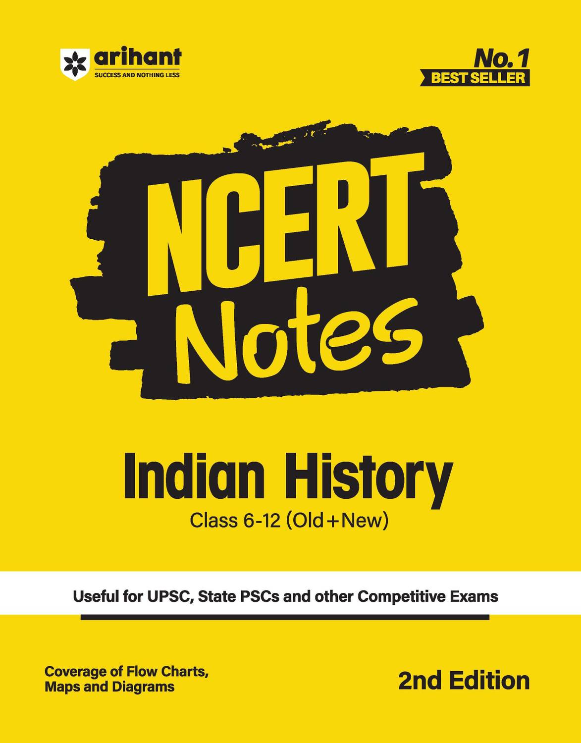 NCERT Notes Indian History