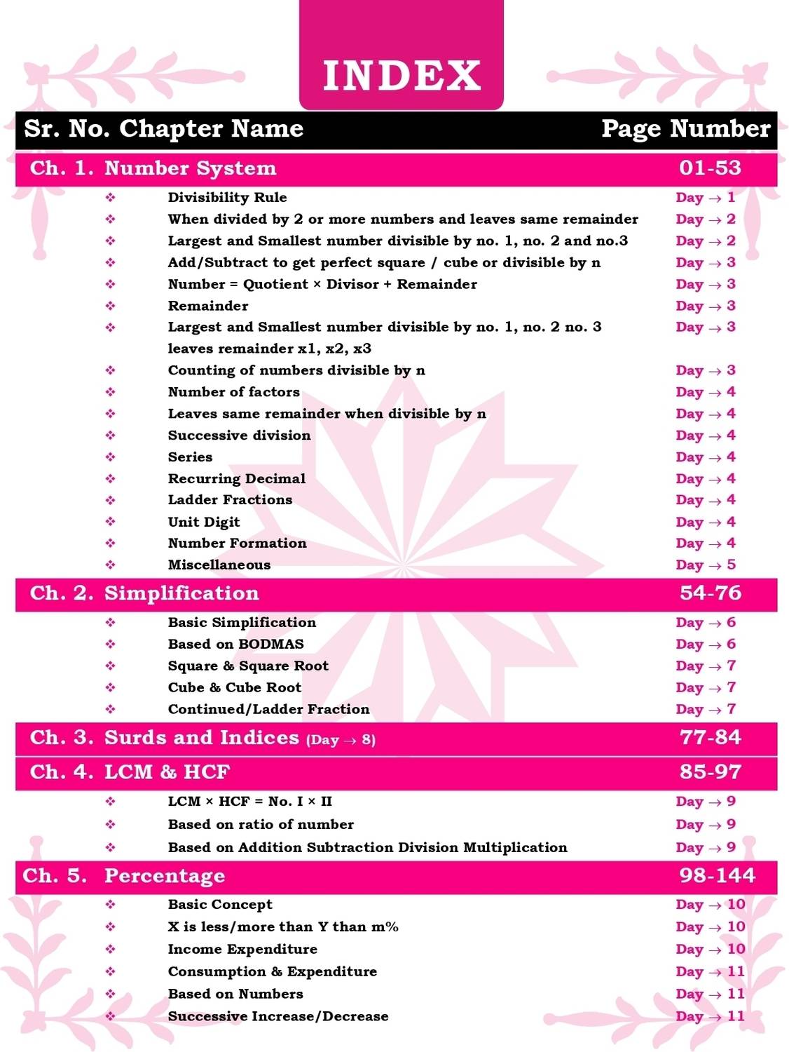 Champion SSC MATHS 8000+ English Chapter + Type + Exam Wise TCS MCQ - Image 2