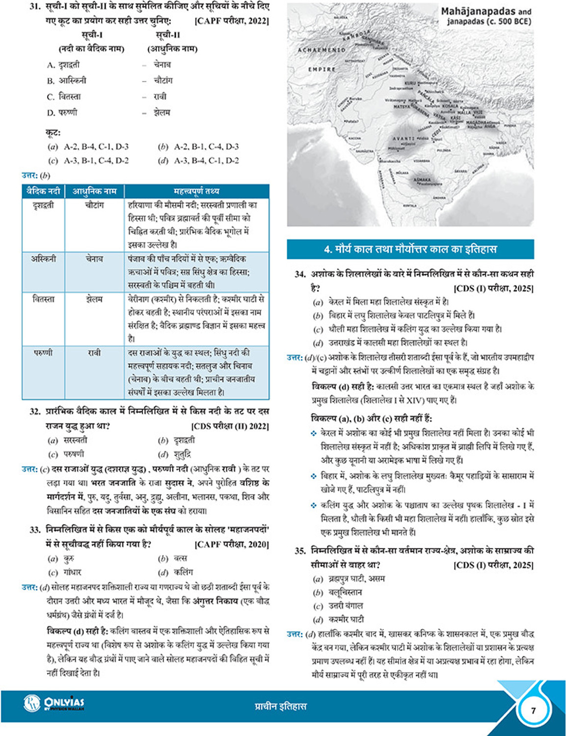 Image of PWONLYIAS UPSC PYQ+ General Studies Beyond UPSC CSE Hindi For Civil Services - PWONLYIAS UPSC PYQ+ General Studies Beyond UPSC CSE (Hindi) (Paperback, PW)