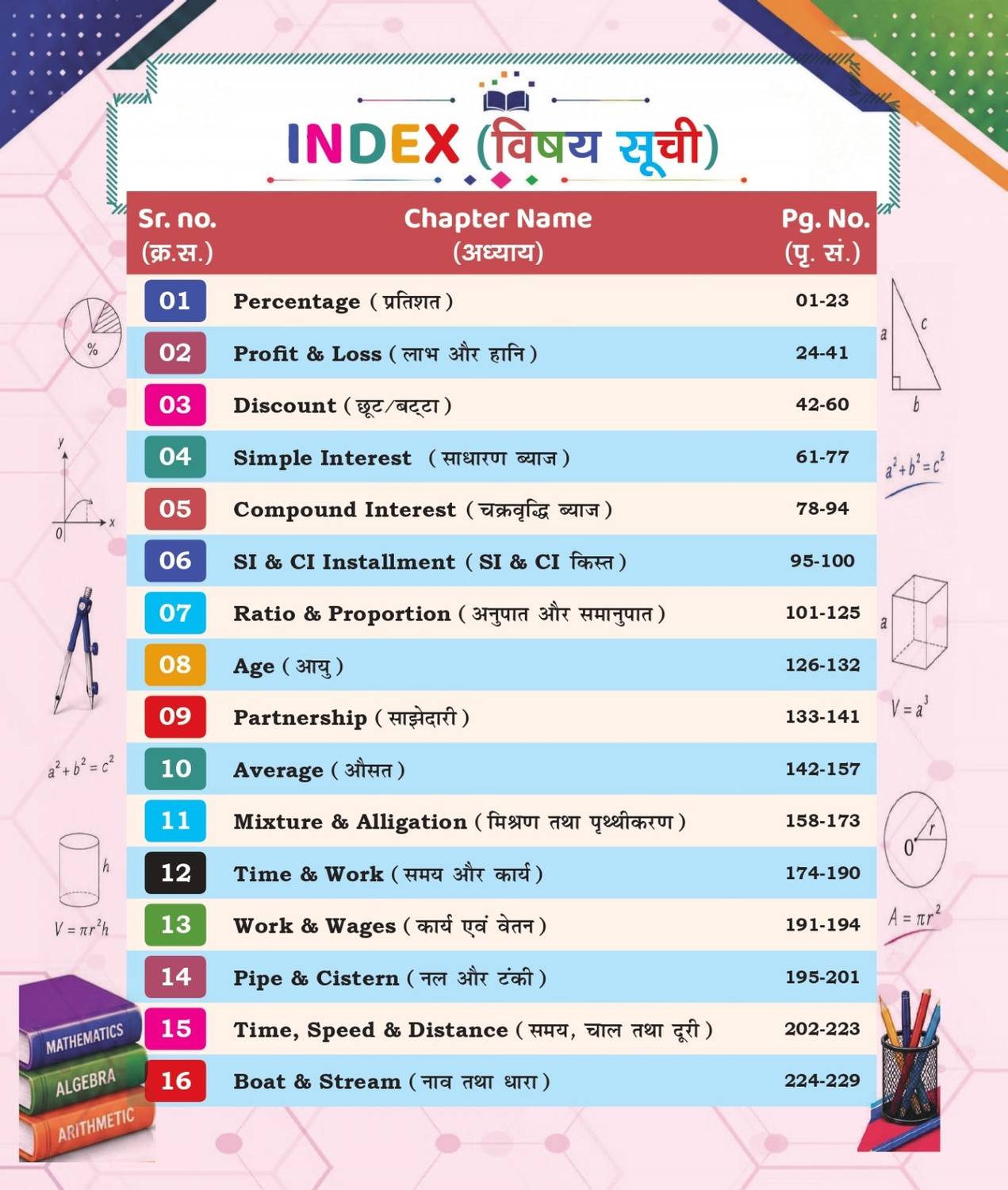 Champion SSC Mathematics Book 2026 by Abhishek Sir - Image 2