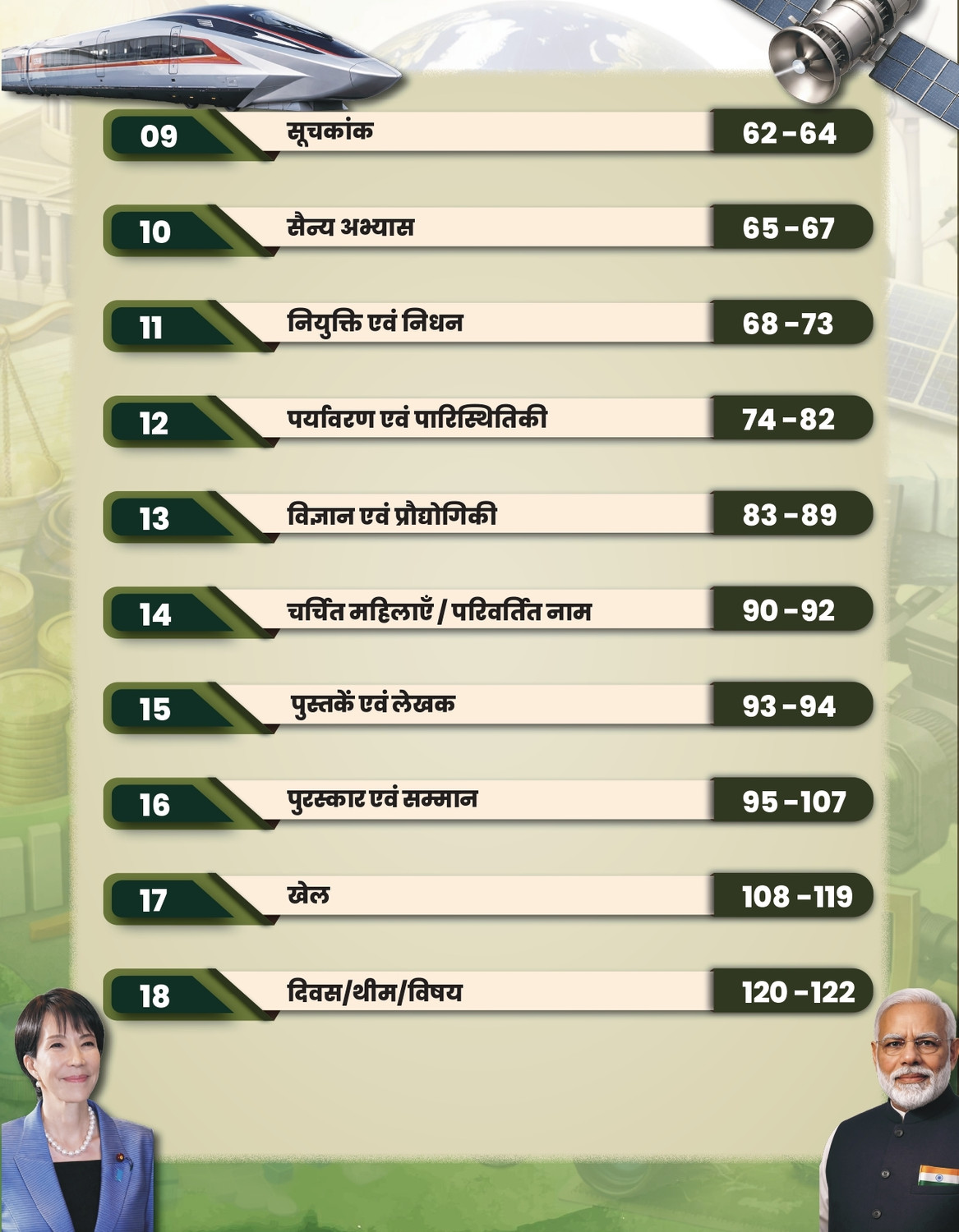 Image of Current Affairs Varshikank 2026 (June 2025 To May 2026) Hindi Annual Current Affairs Book For Railway, SSC, HSSC, CET, UPSC & All Competitive Exams