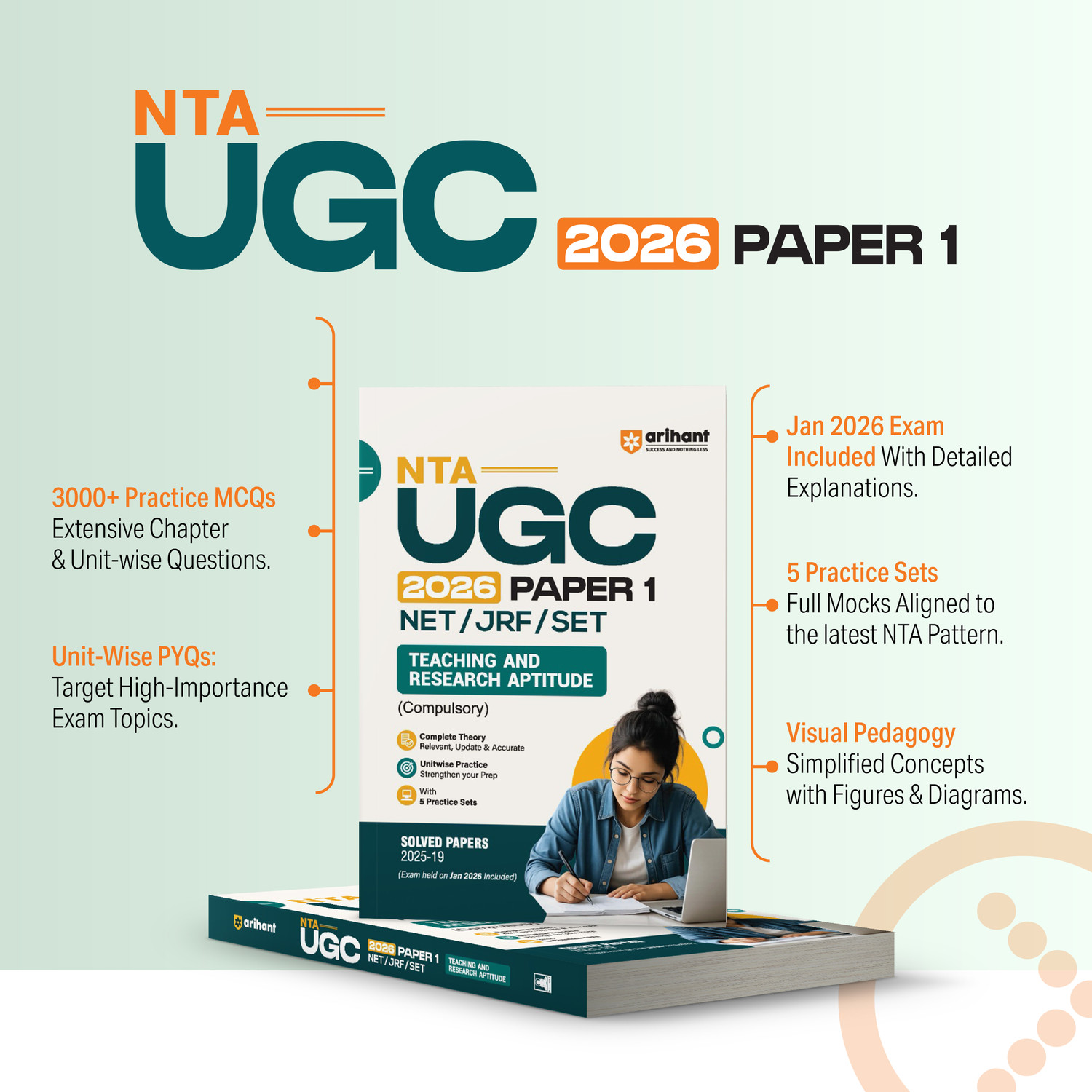 Image of Arihant NTA UGC NET /JRF /SET Paper 1 | Teaching & Research Aptitude (Compulsory)| Complete Theory + Unitwise Practice MCQs | Solved Papers (2019-2025) & 5 Practice Sets & 100% Explanations | Hindi Medium