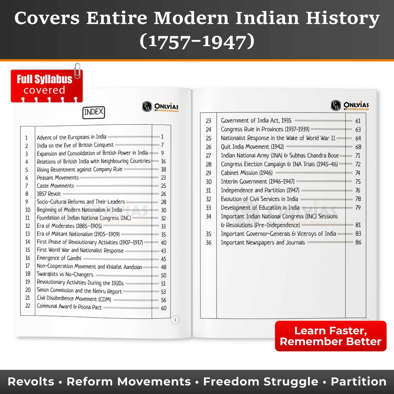 Image of PW UPSC Mindmaps Indian History Paperback | Visual Mindmaps, Infographics & Flowcharts for UPSC and PSC Exams | Simplified Concepts for Quick Revision & Clear Understanding