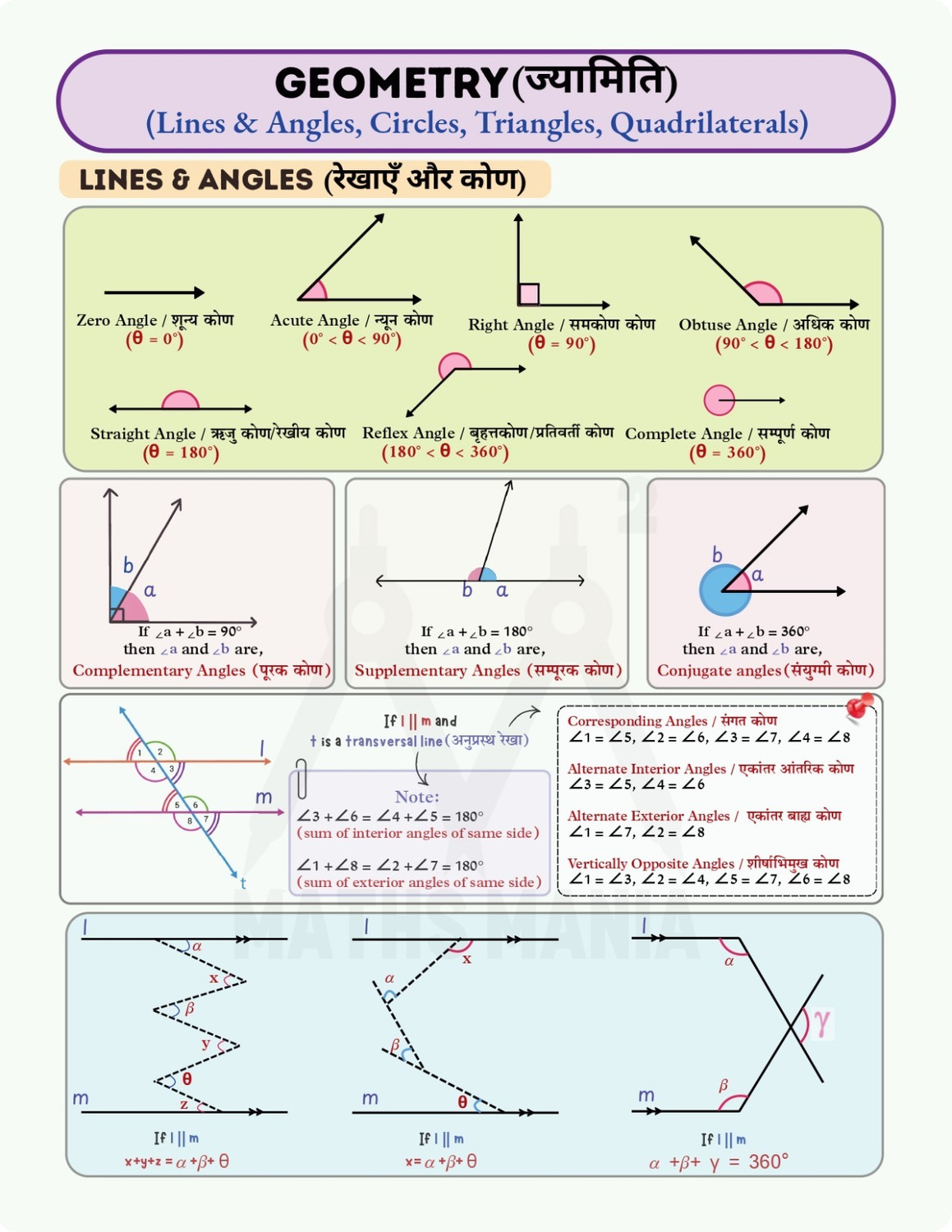 Image of SSC The Complete Book Mathematics 2026 Edition Bilingual