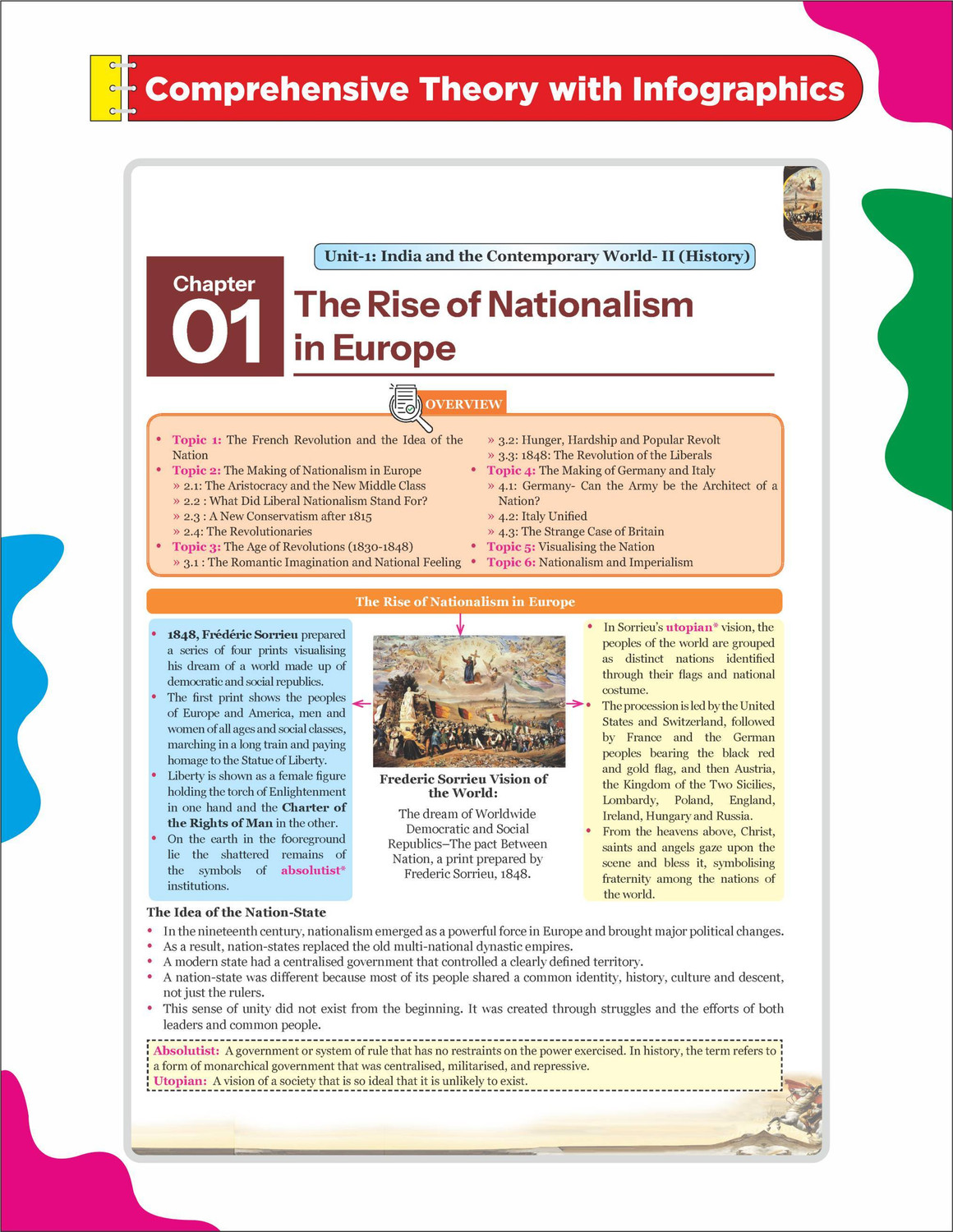 Image of Disha 360 Social Science NCERT Simplified CBSE Class 10 for 2027 Exam
