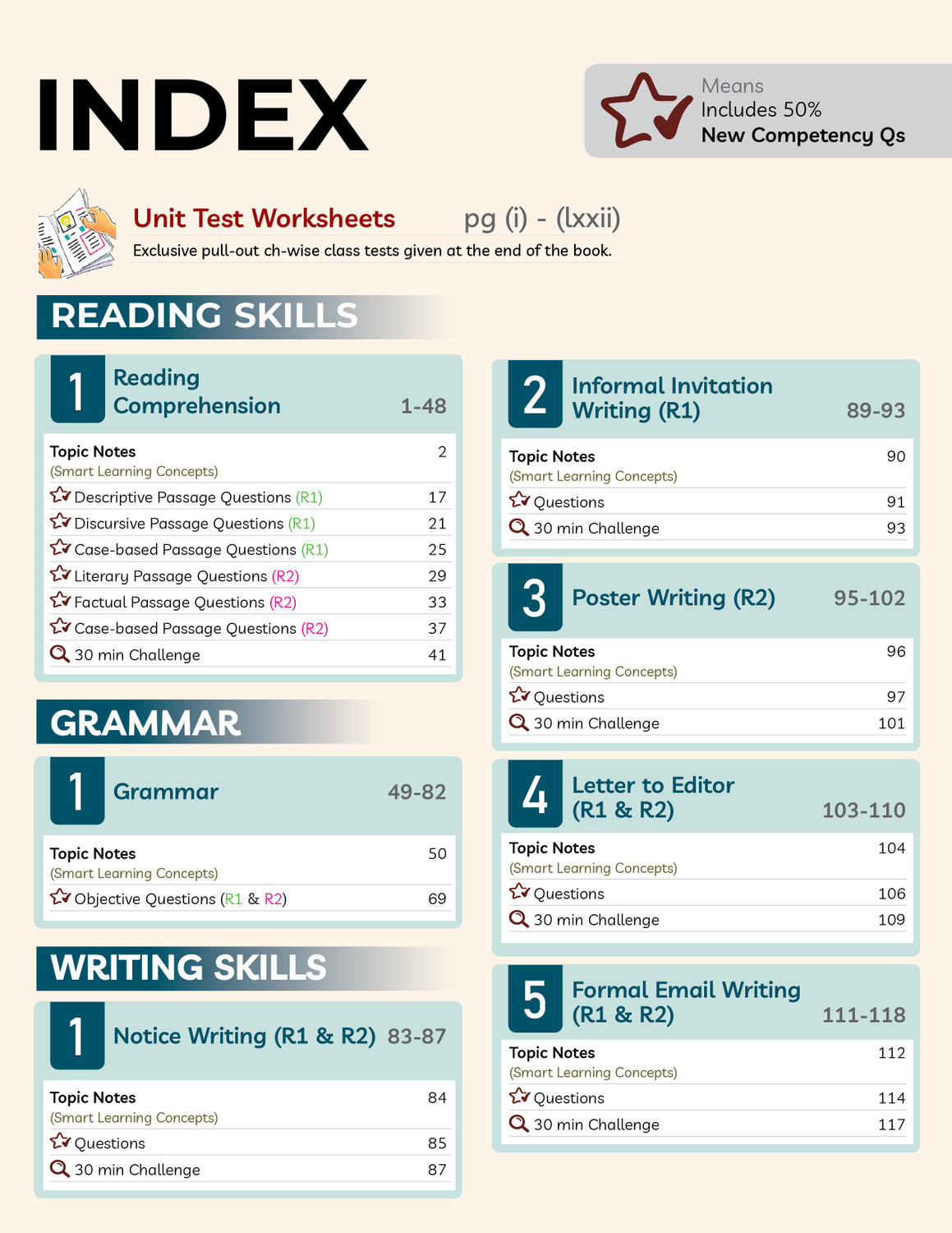 Image of Educart CBSE Class 9 English Question Bank 2026-27 | Kaveri Level R1 & R2 | New NCERT Guide and Most Important Reference Book for 2027 (with worksheets and sample papers extra) - Class 9 Question bank 2026-27