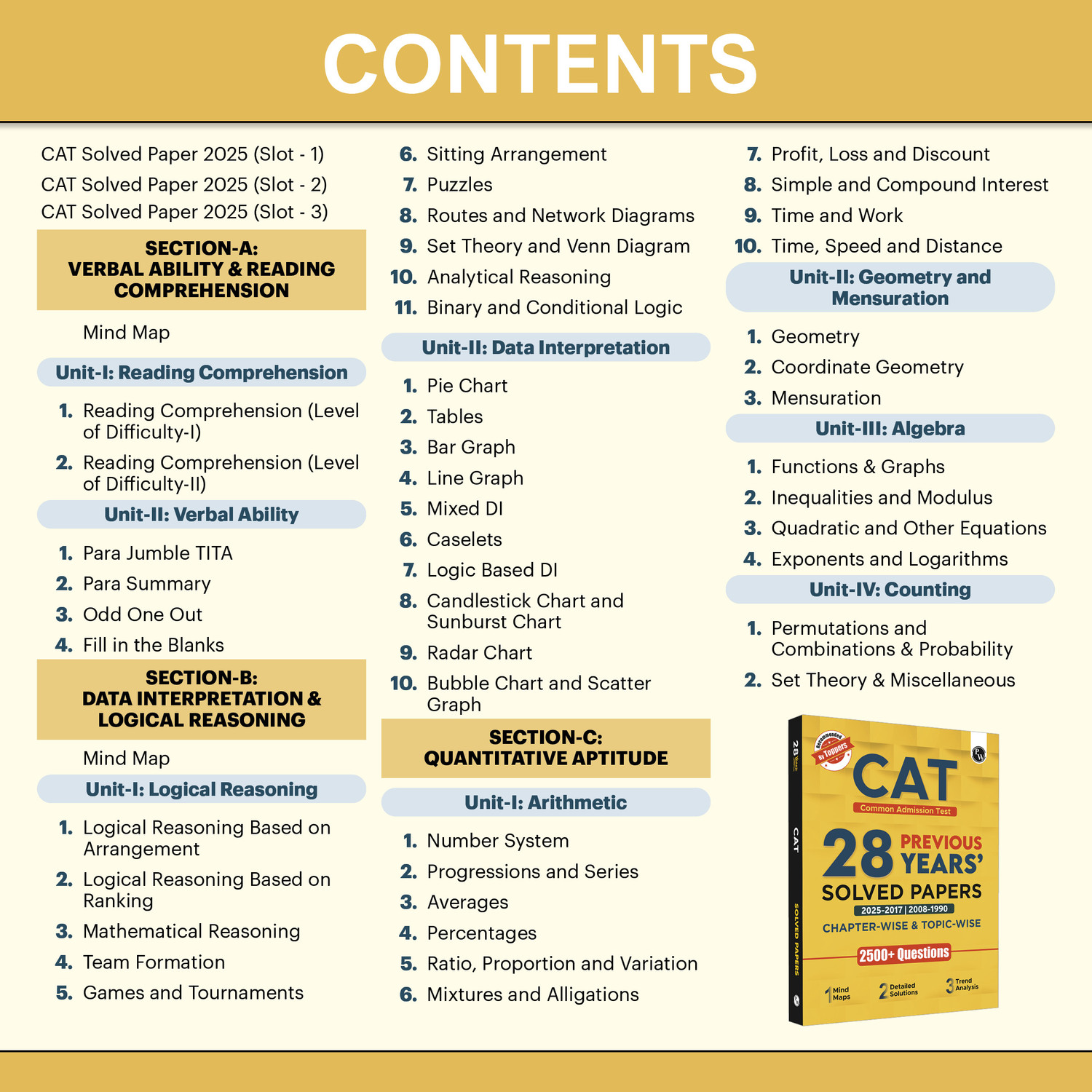 Image of PW CAT 28 Years Chapterwise & Topicwise Previous Years Solved Papers (2025-2017) PYQ Book For 2026 Exams