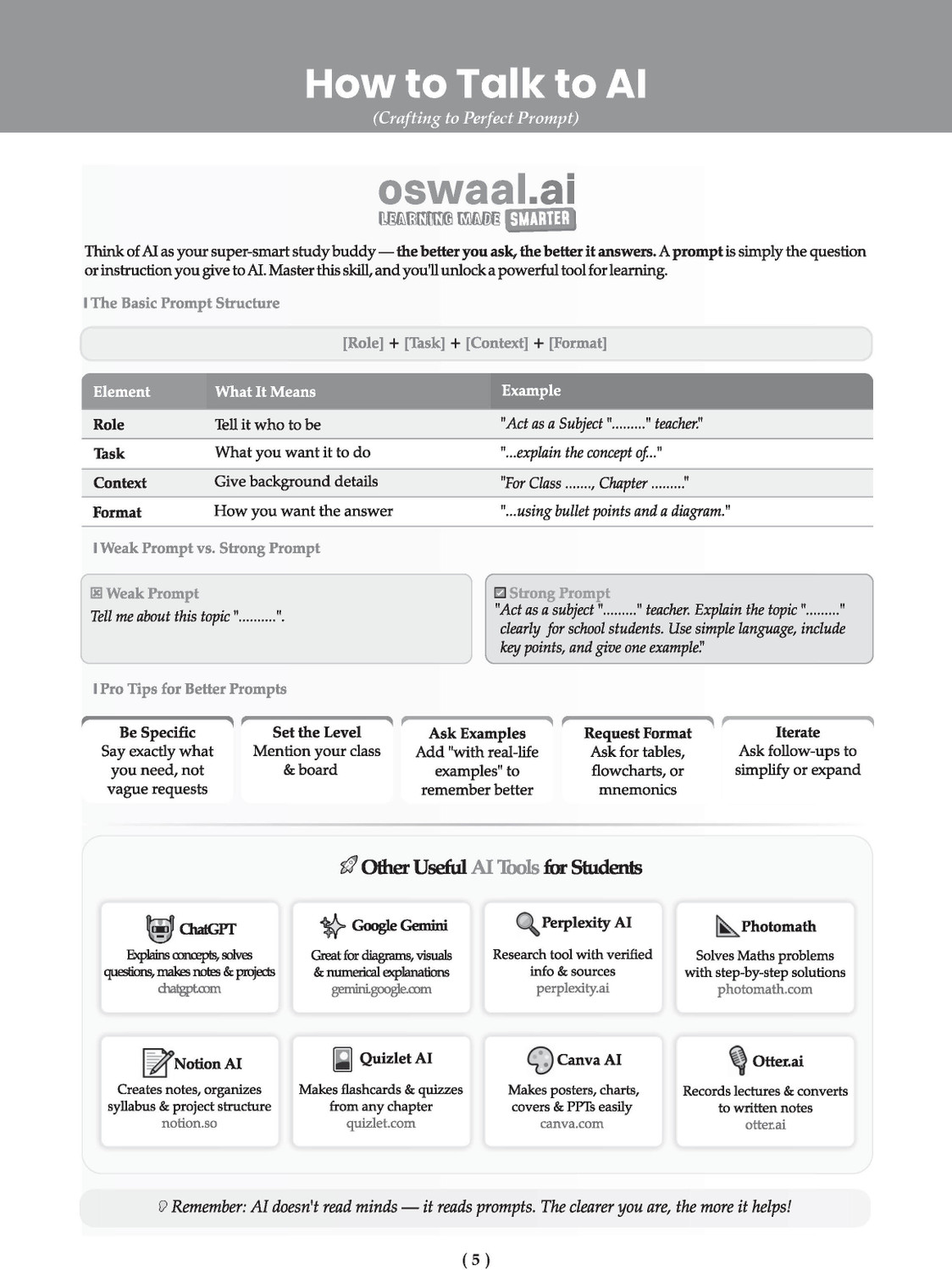 Image of CBSE Previous Years Papers Mathematics Basic, Class 10 | Year-wise (2020 2026) | Syllabus April 2026 | NCERT & Competency-Based Questions | For 2027 Exam | Oswaal AI