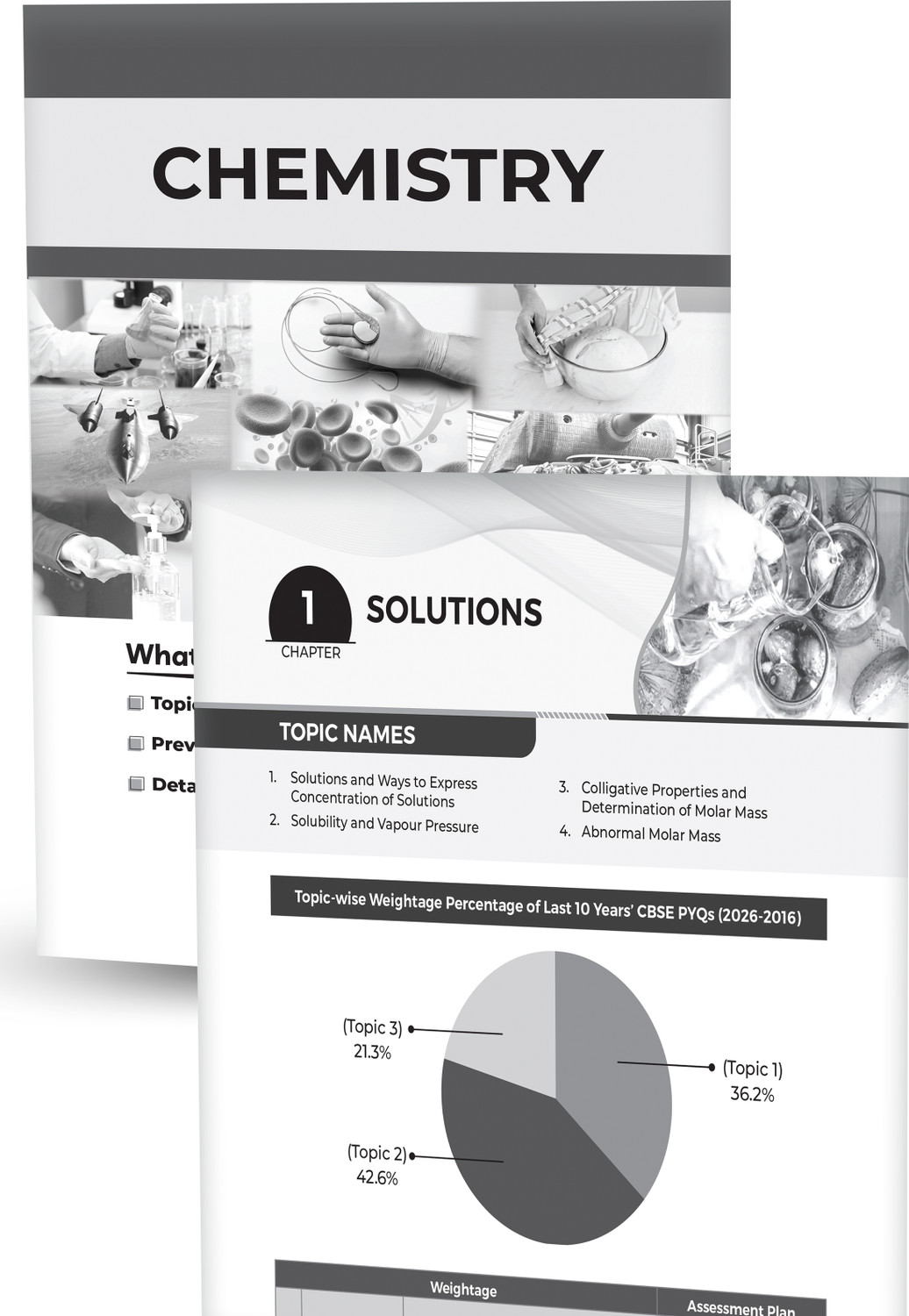 Image of Educart (Agrawal Group Of Publications) Educart CBSE Class 12 PYQs Book Granth Chapter-wise and Topic-wise 10 Years Solved Papers - Physics, Chemistry, Mathematics & English Core For 2027 Boards (2026-2016) - Class 12 PYQ CBSE (Paperback, Educart Experts)