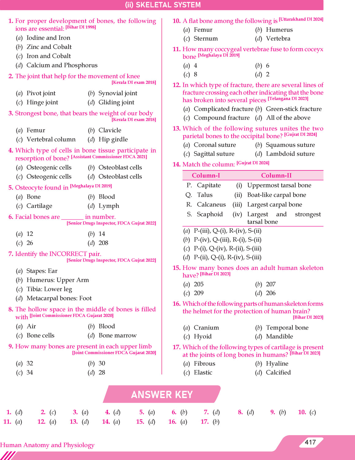 Image of PW Decode Pharma Book For Drugs Inspector Exam By Amit Verma For 2026 Exams