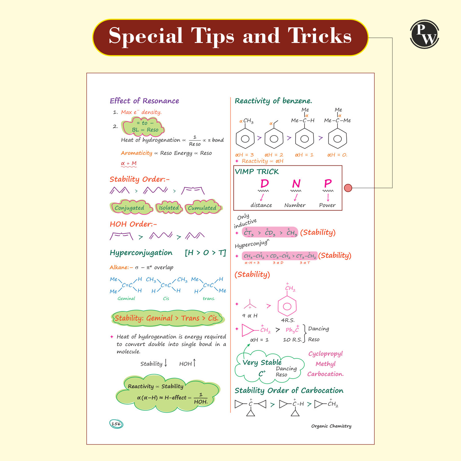 Image of Pw Chemistry Med Easy - PW Chemistry Med Easy