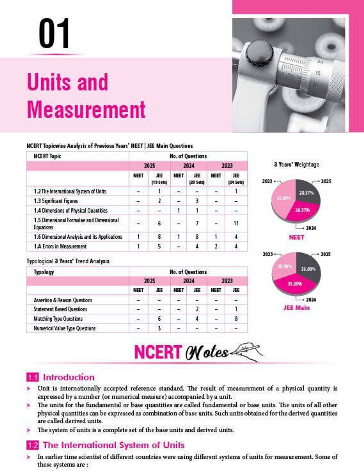 Image of MTG Objective NCERT at your FINGERTIPS Physics For 2025-2026 Exam - NCERT NEET /JEE Trend Indicator, HOTS MCQs, Rank Predictor & Notes with HD Pages | NEET & JEE Books (Based on NCERT Pattern)