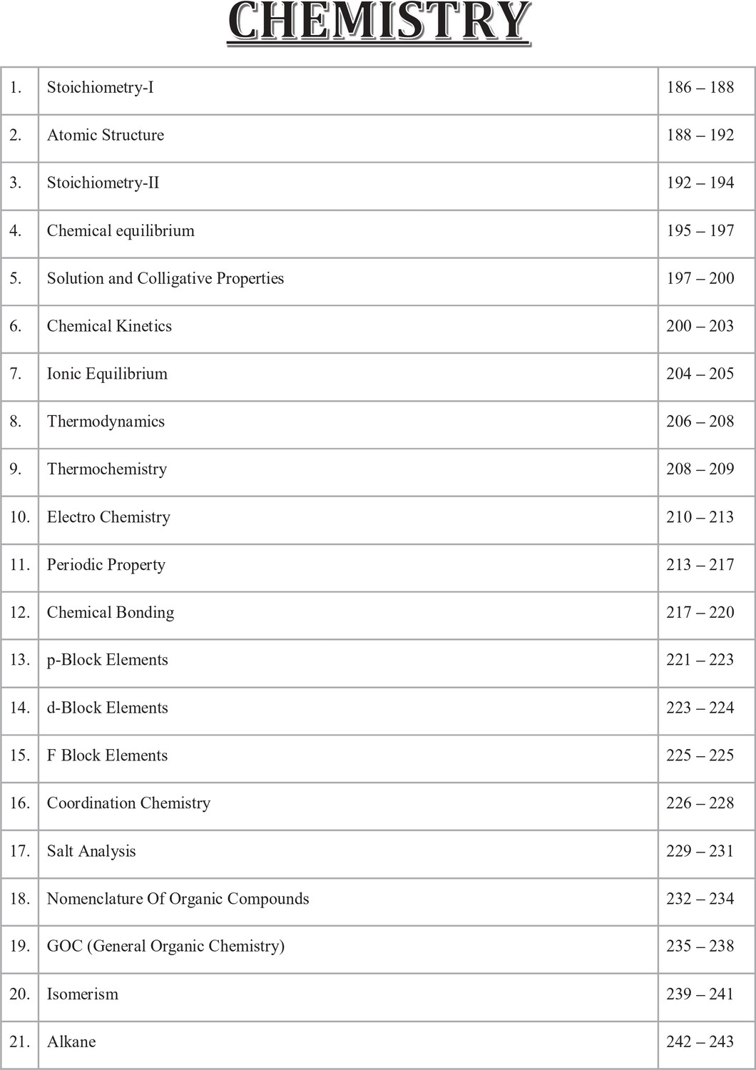 Image of Motion NEET Me JEET Book- Smart JEE Main PYQs relevant for NTA NEET 2026 - Motion NEET me JEET - Smart Selection of JEE Main PYQs for NTA NEET 2026 | NEET Physics & NEET Chemistry Practice Book |Must have for NTA NEET Physics & Chemistry | NEET Question Practice Book