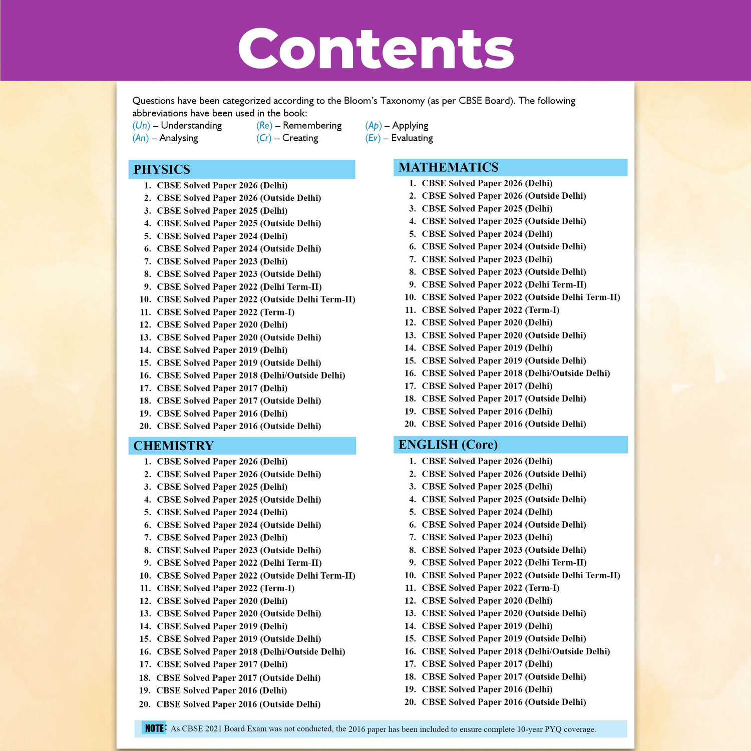 Image of PW CBSE Class 12 PYQs - Past 10 Years Solved Papers PCME For 2027 Exams