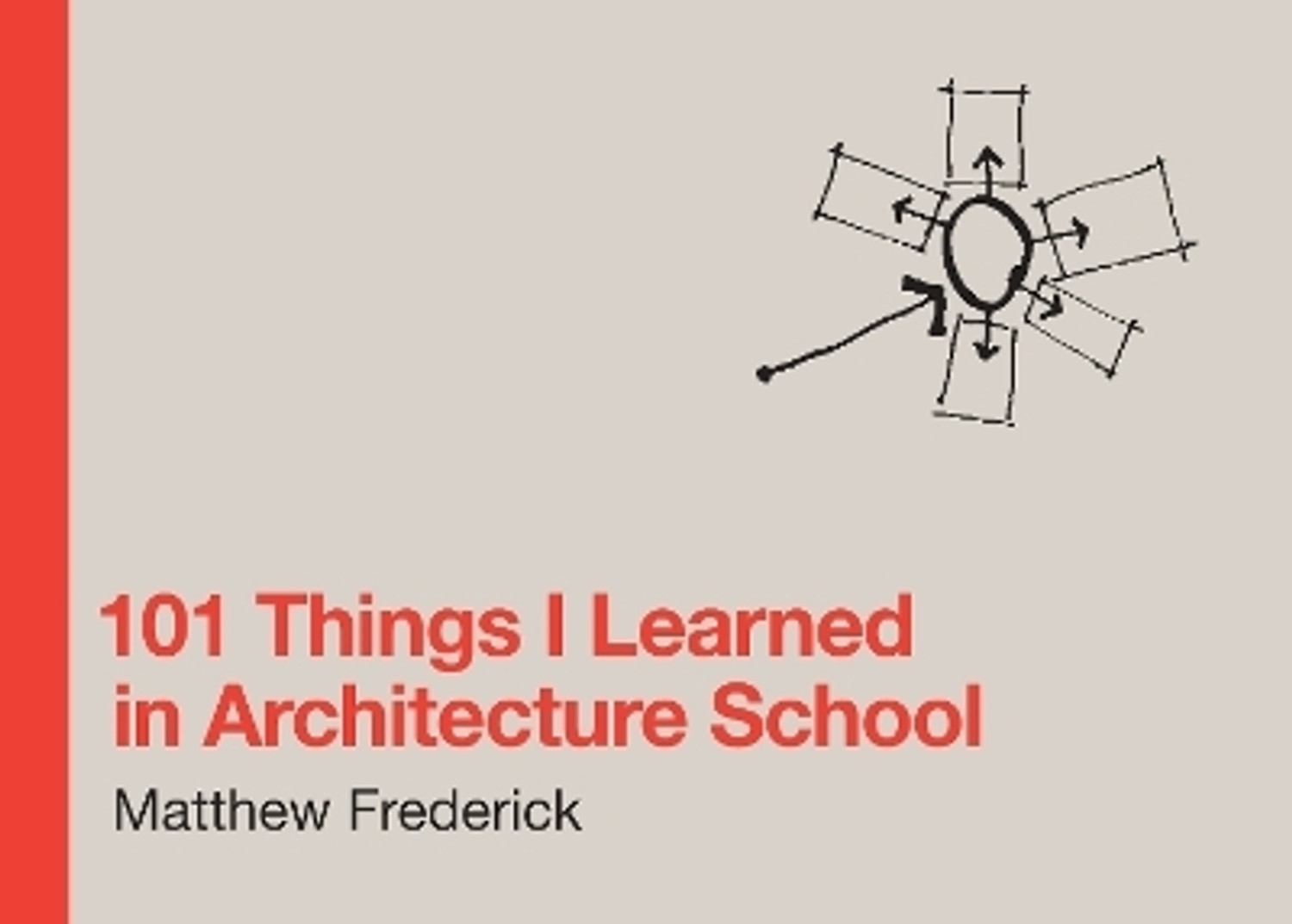 Image of MIT Press Ltd 101 Things I Learned in Architecture School (English, Hardcover, Frederick Matthew)