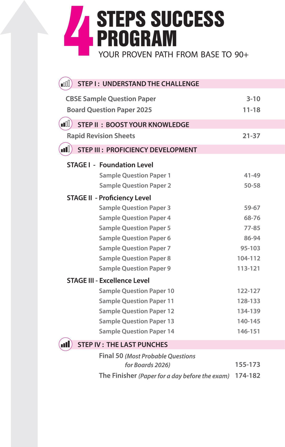 Image of Arihant i-Succeed CBSE Sample Question Papers 2026 Physical Education Class 12 | 15 Sample Papers | Fully Solved Sample Paper | Rapid Revision Sheets | Pre-Board Chapter Tests | CBSE Sample Paper