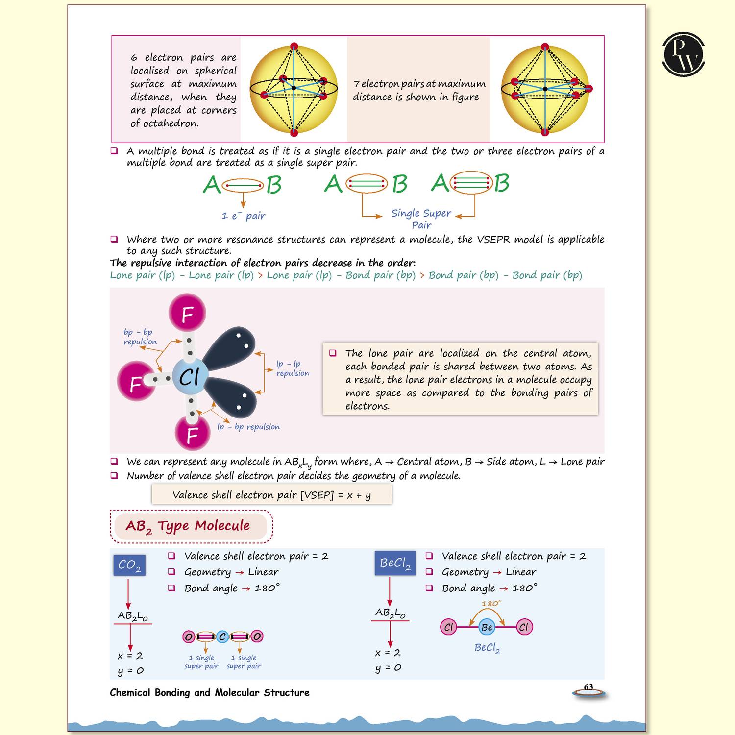 PW Botany Med Easy & Easy Inorganic Chemistry Notes Combo - Image 3