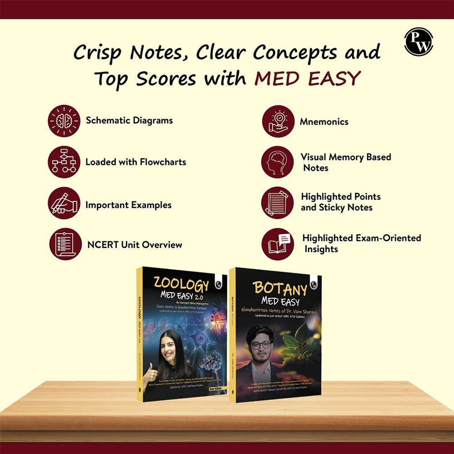 Image of PW Med Easy Zoology 2.0 & Botany Handwritten Notes Combo For NEET and Board Exams