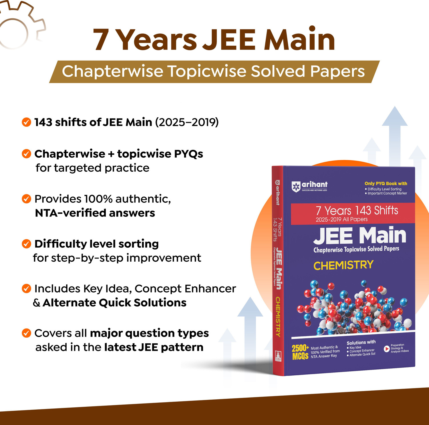 Image of (Old Edition) Arihant 7 Years JEE Main Mathmatics Chapterwise & Topicwise Solved Papers (Jee 7 Year PYQ)