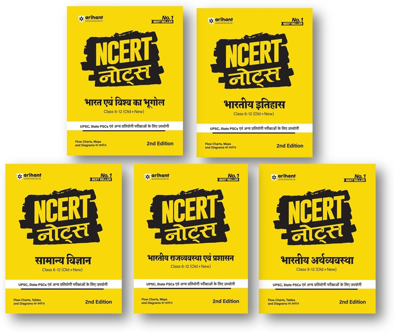 Image of Understanding Ncert Political Class 9