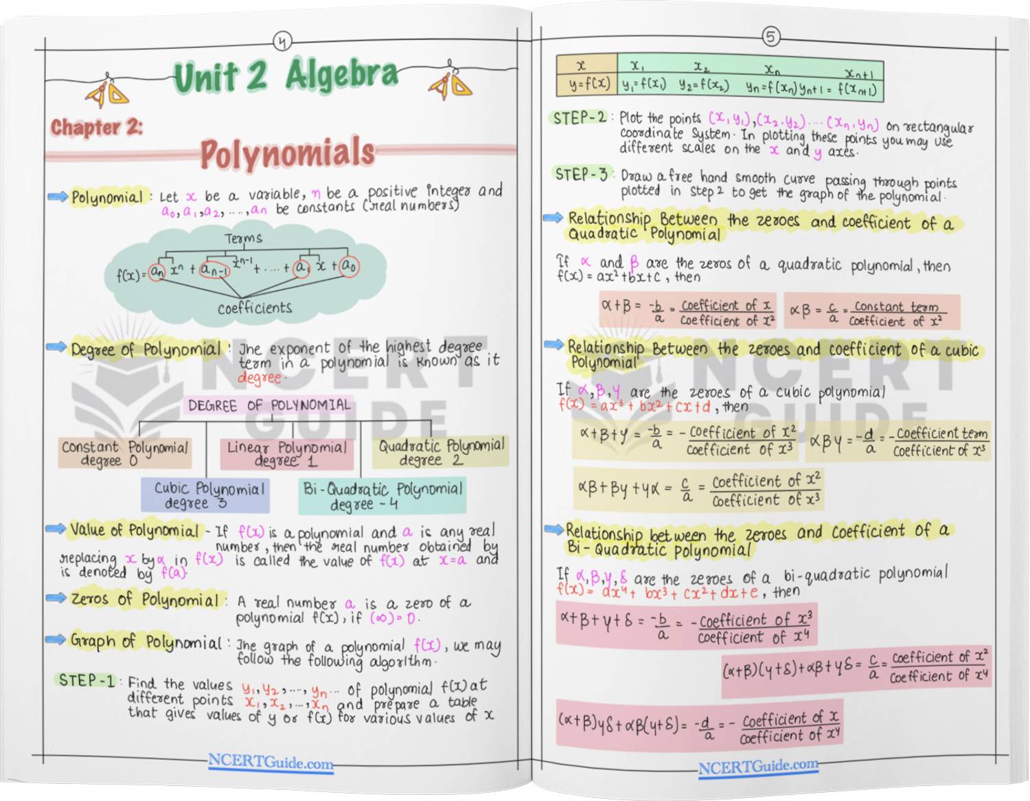 Study Class 10 Maths Formula Sheet + Science & Social Science Short - Image 2