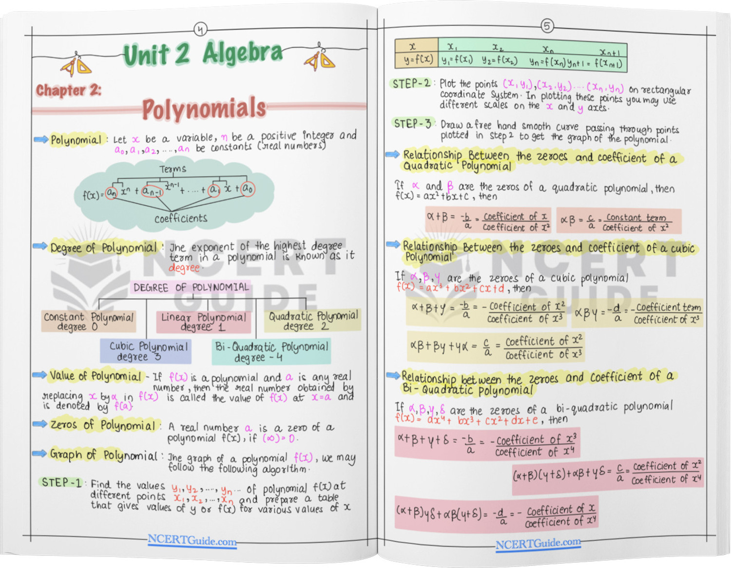 Image of Class 10 Maths + Science + SST Combo | Handwritten & Colorful | CBSE Board | Quick Revision Set