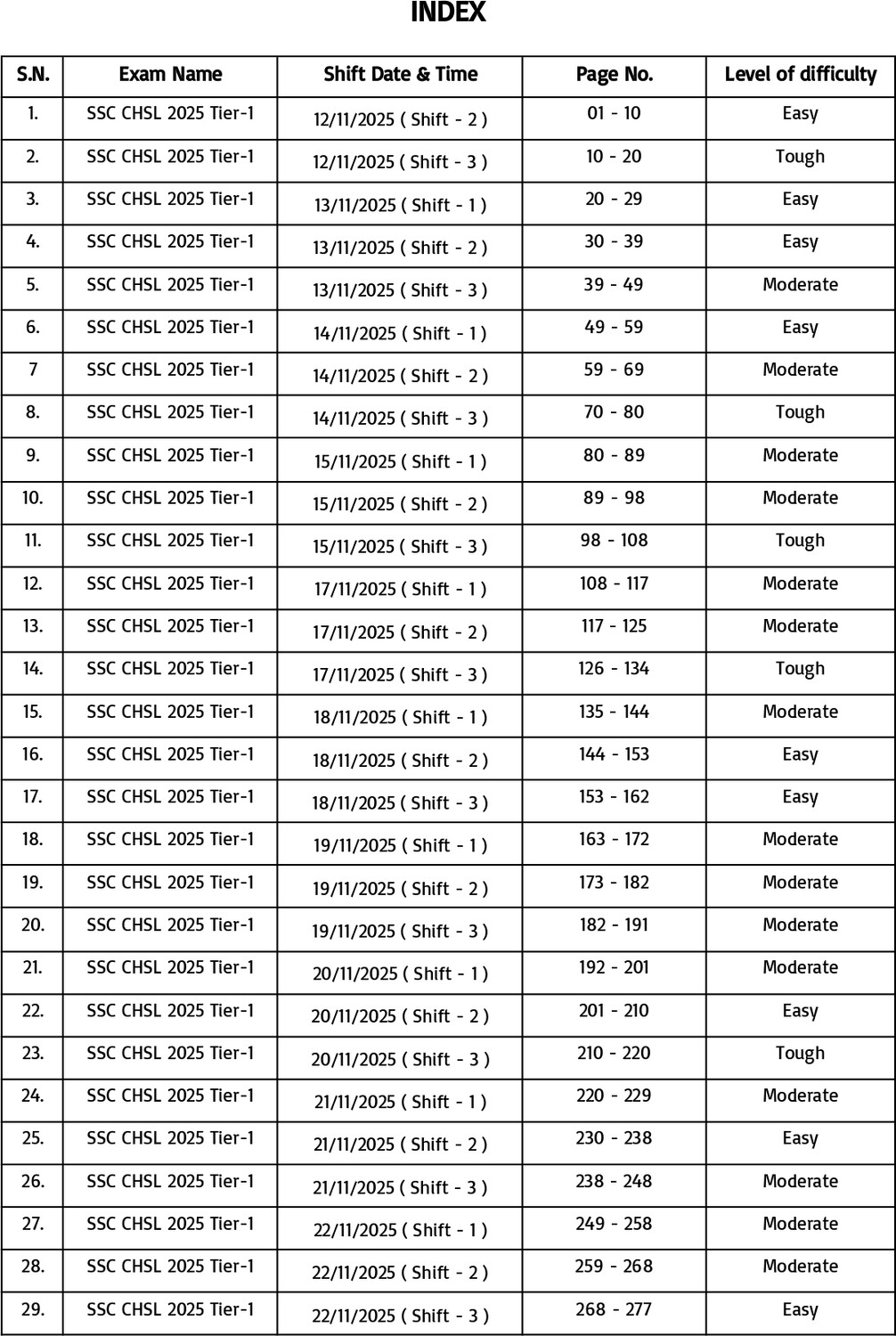 Image of SSC CHSL Tier 1 2026 - 50 ebp Sets | Solved Papers with Detailed Explanation | Hindi Medium | 5th edition | Pinnacle Publications