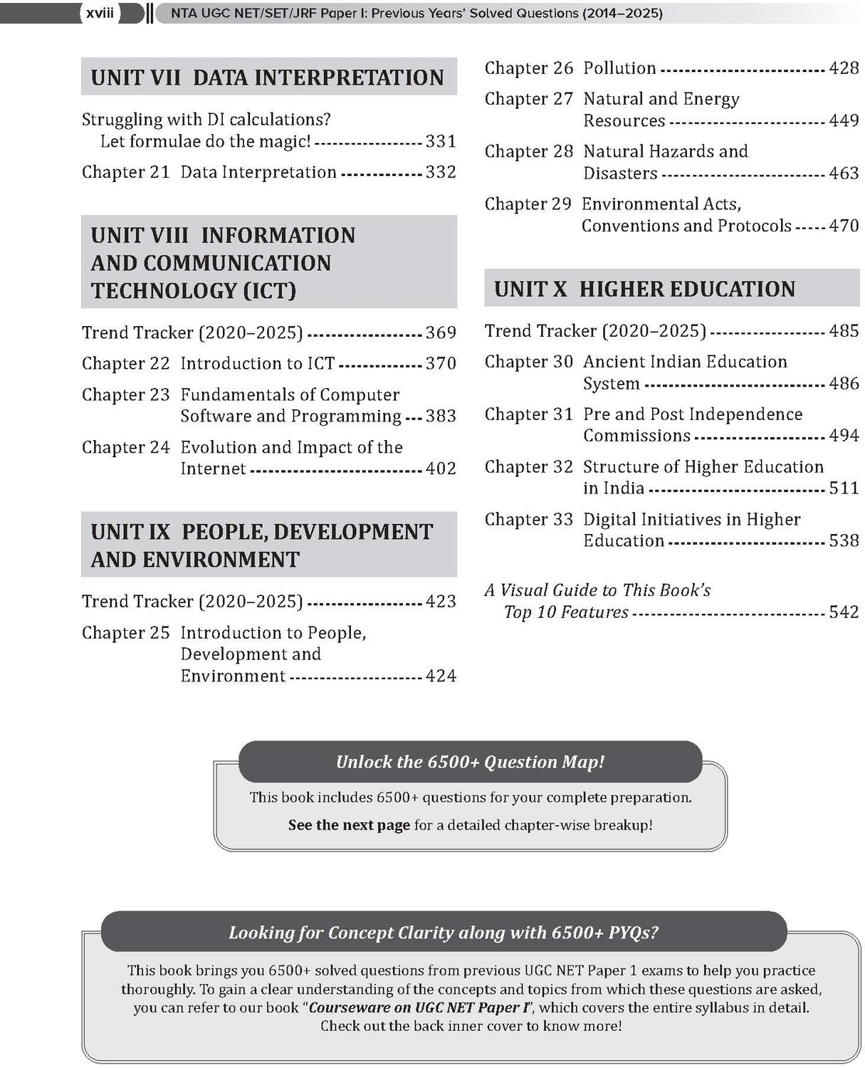 Image of UGC NET Paper 1 2026 Previous Years' Solved Papers (2014-2025) | 6500+ Questions (3000 in book + 3500 online with June 2025) | Arpita Karwa | 12 Years PYQs: Unit-wise and Topic-wise detailed solutions