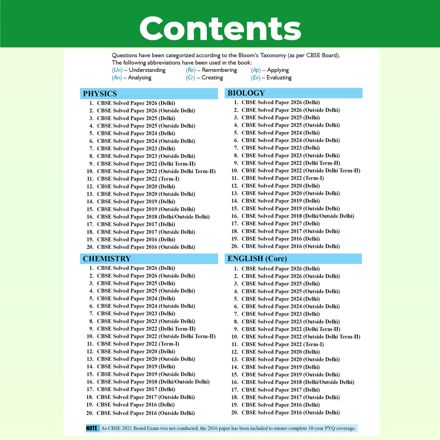 Image of PW CBSE Class 12 PYQs - Past 10 Years Solved Papers PCBE For 2027 Exams