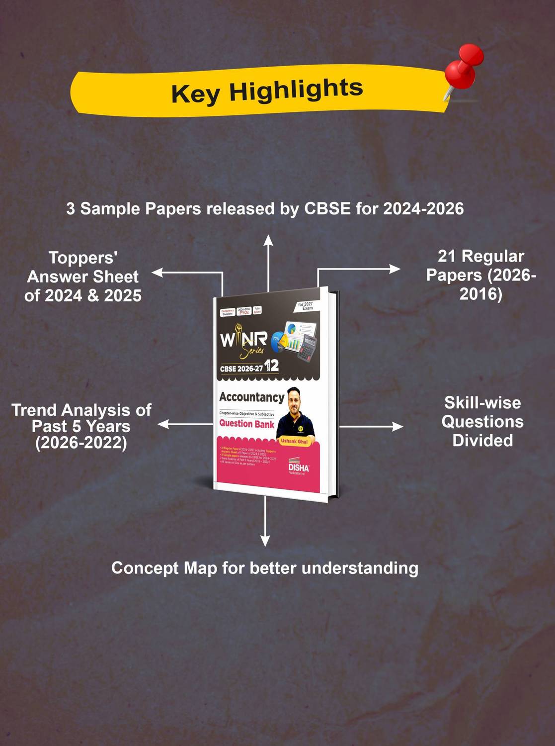 Disha WINR Series CBSE Class 12 Accountancy 11 PYQs Question Bank 2nd - Image 3