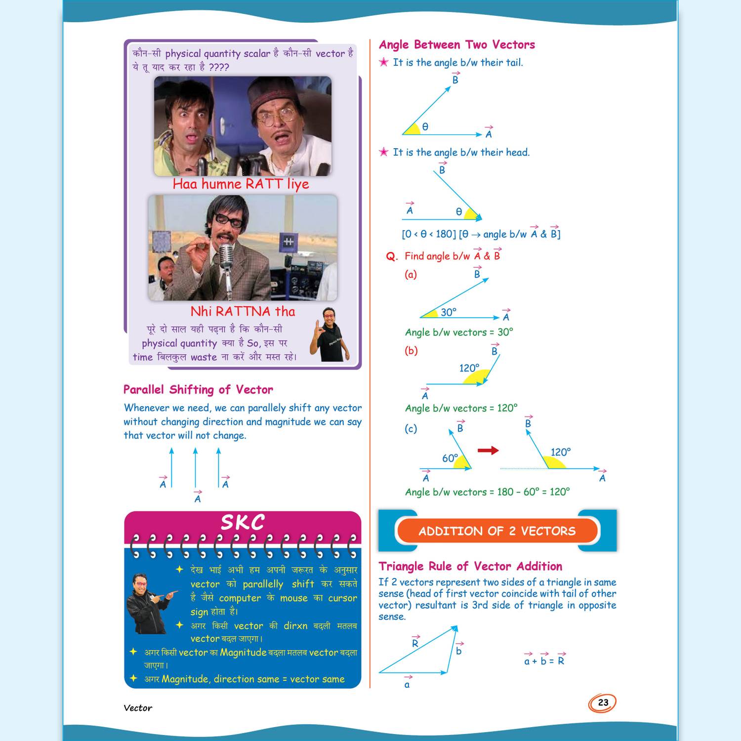 PW SKC Physics Crush Class 11 Notes By Saleem Sir - Image 4