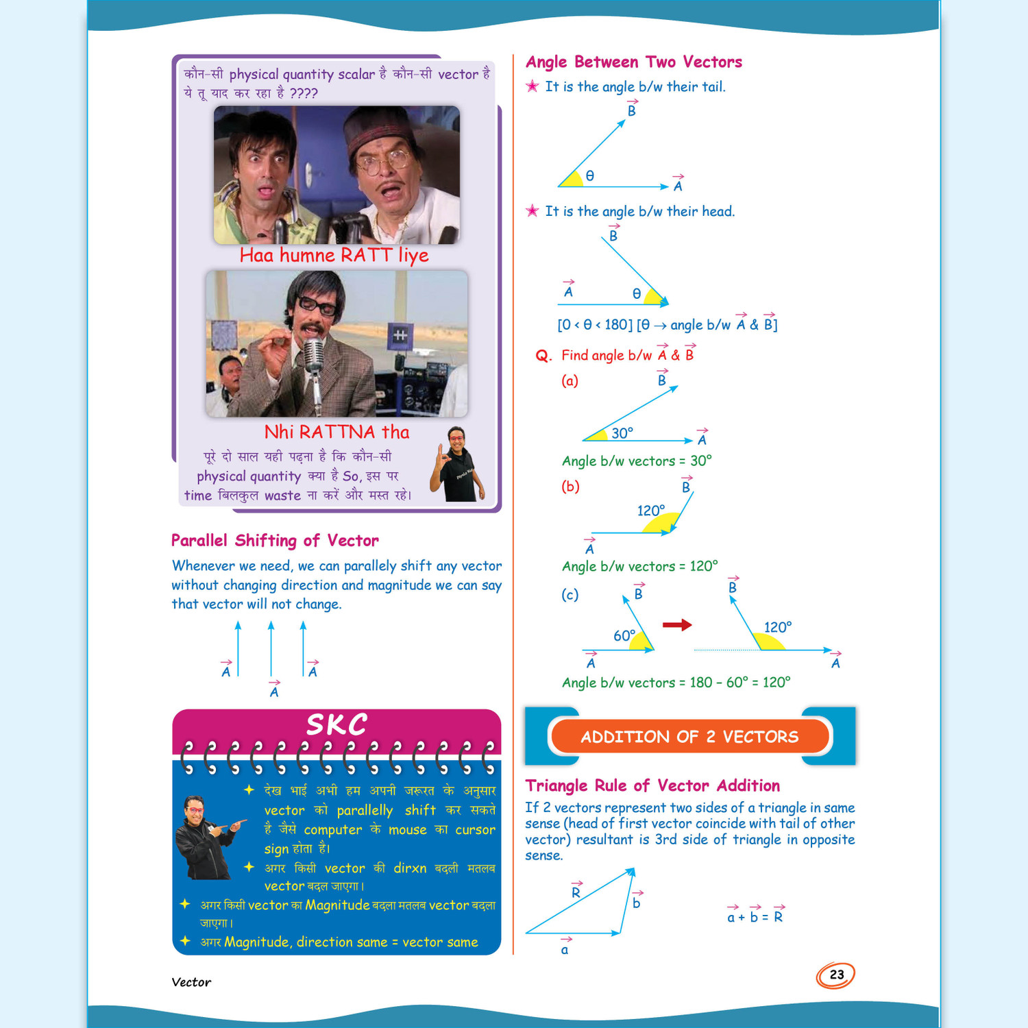 Image of PW SKC Physics Crush Class 11 Handwritten Format Notes By Saleem Sir For JEE and NEET Exams (Hinglish Medium)