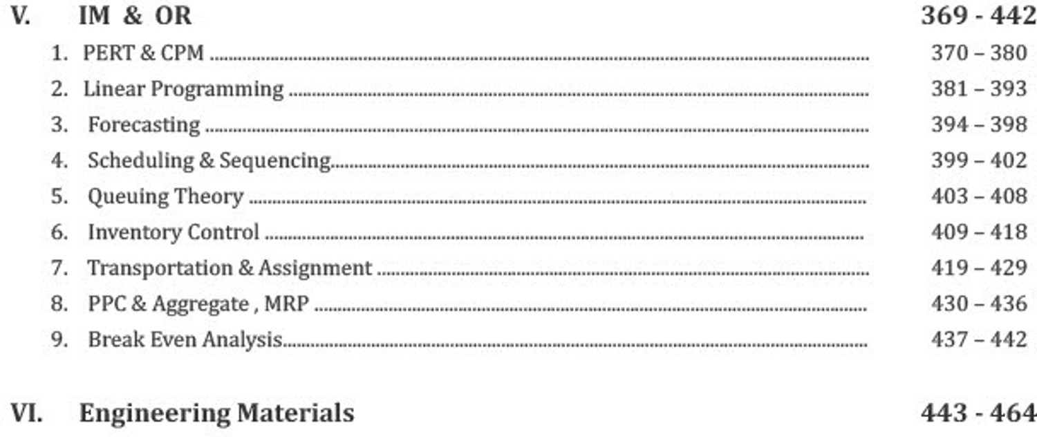 Image of ACE Engineering Publications GATE 2026 Practice Booklet Mechanical Engineering Bits & Bytes Volume II with 1116 Expected Questions & Answers (Paperback, By Subject Experts of the ACE Engineering Academy)
