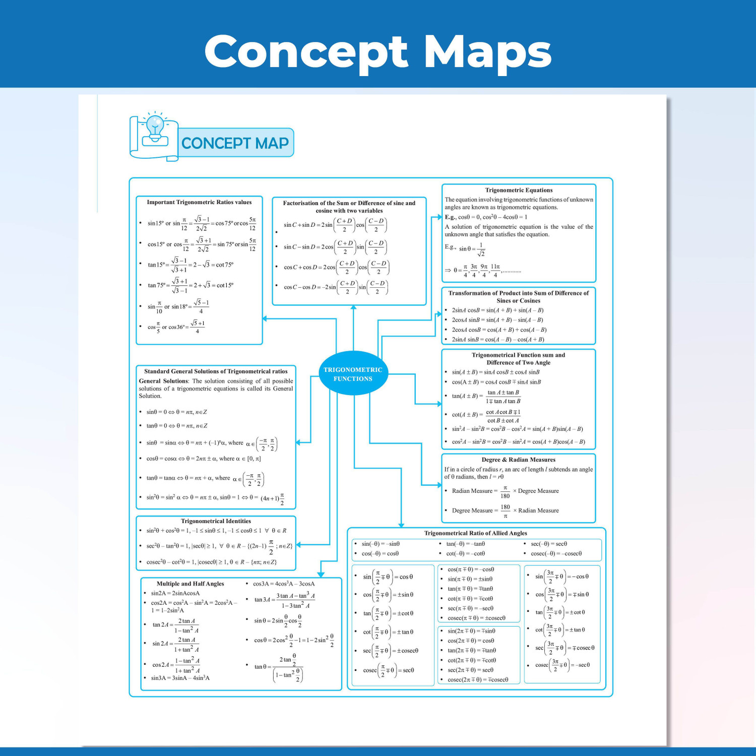 Image of inchPW CBSE Class 11 Question & Concept Bank (QCB) Mathematics Chapter-wise and Topic-wise Solved Questions For 2027 Exams inch