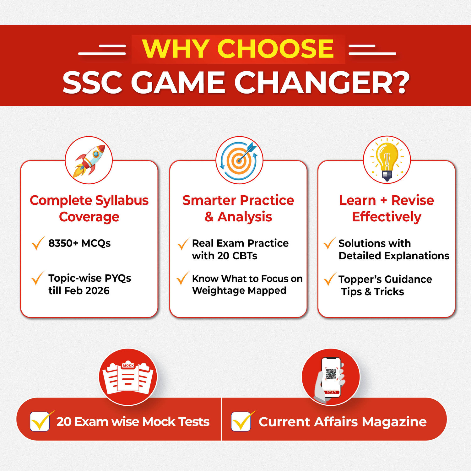 Image of PW SSC Game Changer General Awareness 8350+ PYQ For 2026 Exams (Paperback, PW)